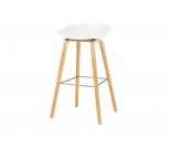 Tabouret About a stool